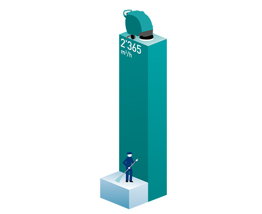 GRÁFICO E55 FREGADORA ACCOMPAÑADA PROFESIONALE GRÁFICO E55 FREGADORA ACCOMPAÑADA PROFESIONALE