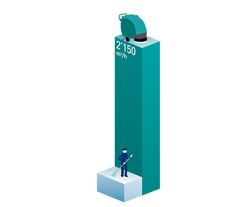 GRAFIK E50 HANDGEFÜHRTEN SCHEUERSAUGMASCHINE GRAFIK E50 HANDGEFÜHRTEN SCHEUERSAUGMASCHINE